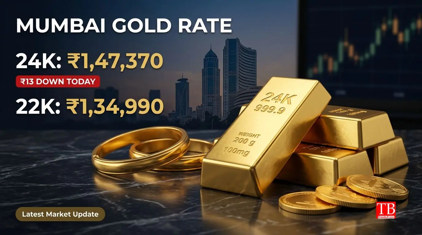 Today's gold rate in Mumbai