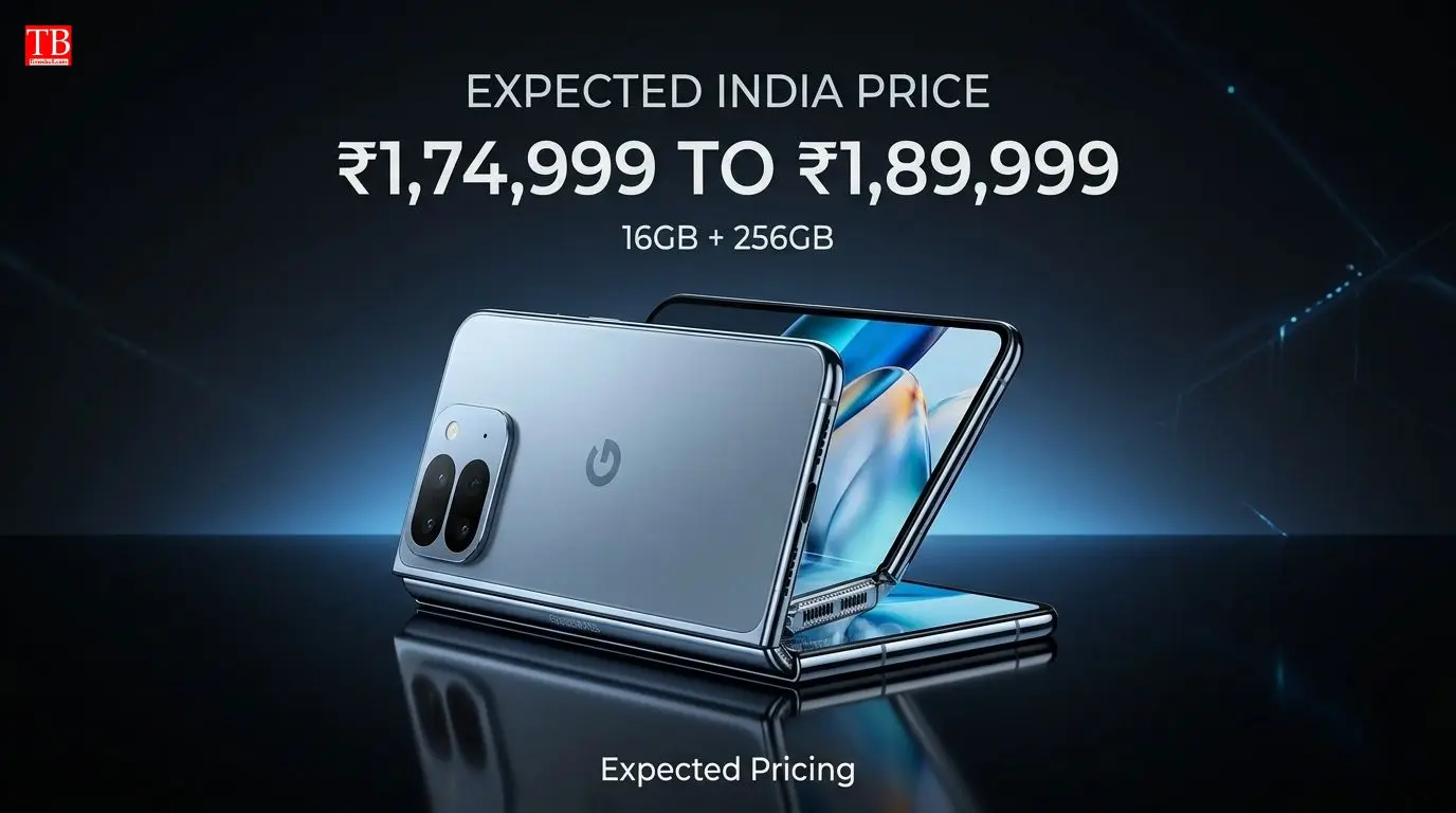 How much will it cost in India?