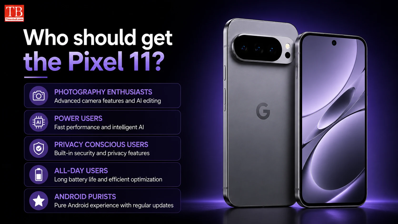 Who should get the Pixel 11?