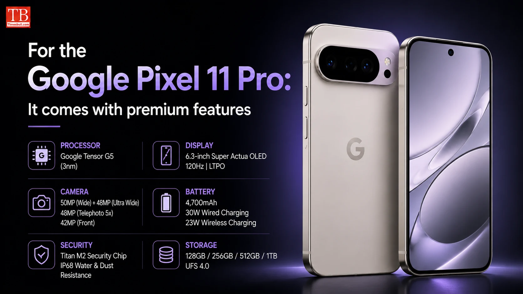 For the Google Pixel 11 Pro: It comes with premium&hellip;