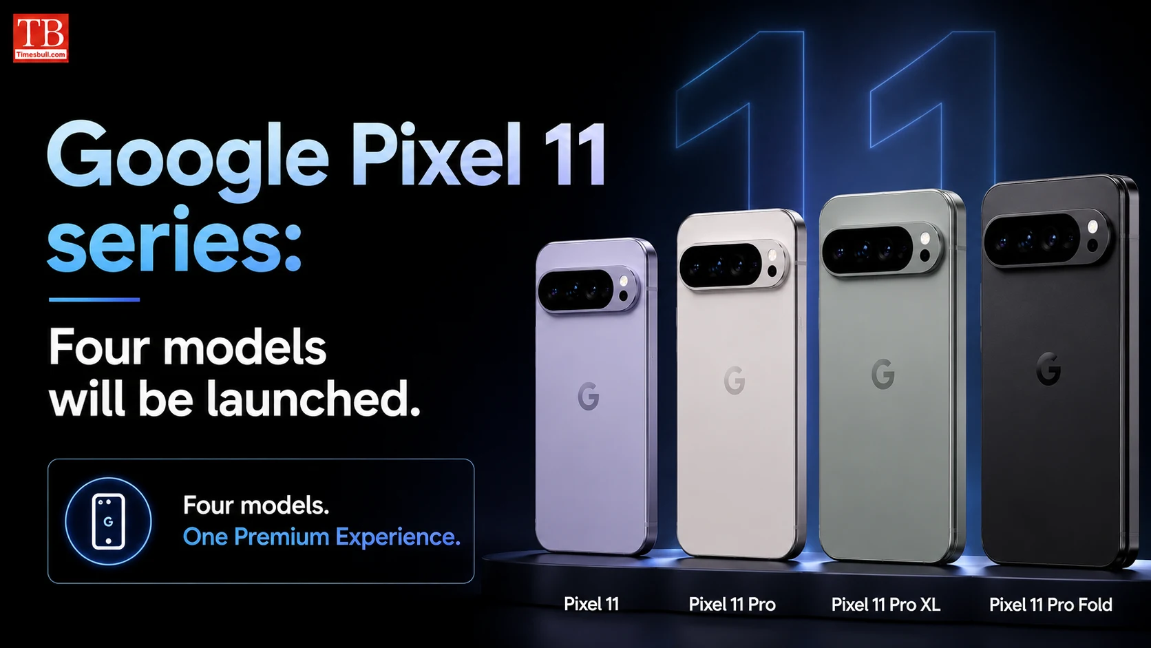 Google Pixel 11 series: Four models will be launched