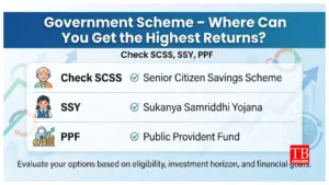 FD or Government Scheme