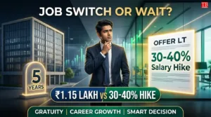Gratuity vs Salary Hike: