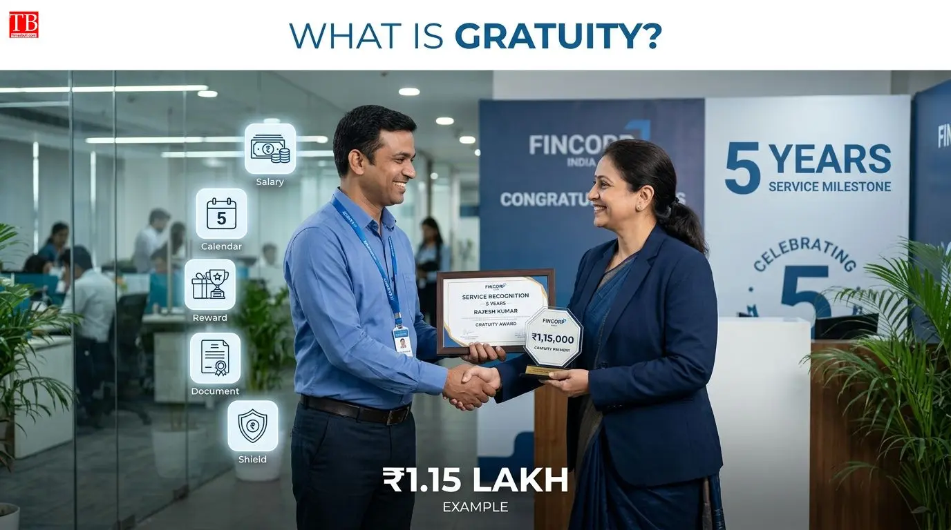 क्या है ग्रैच्युटी?
