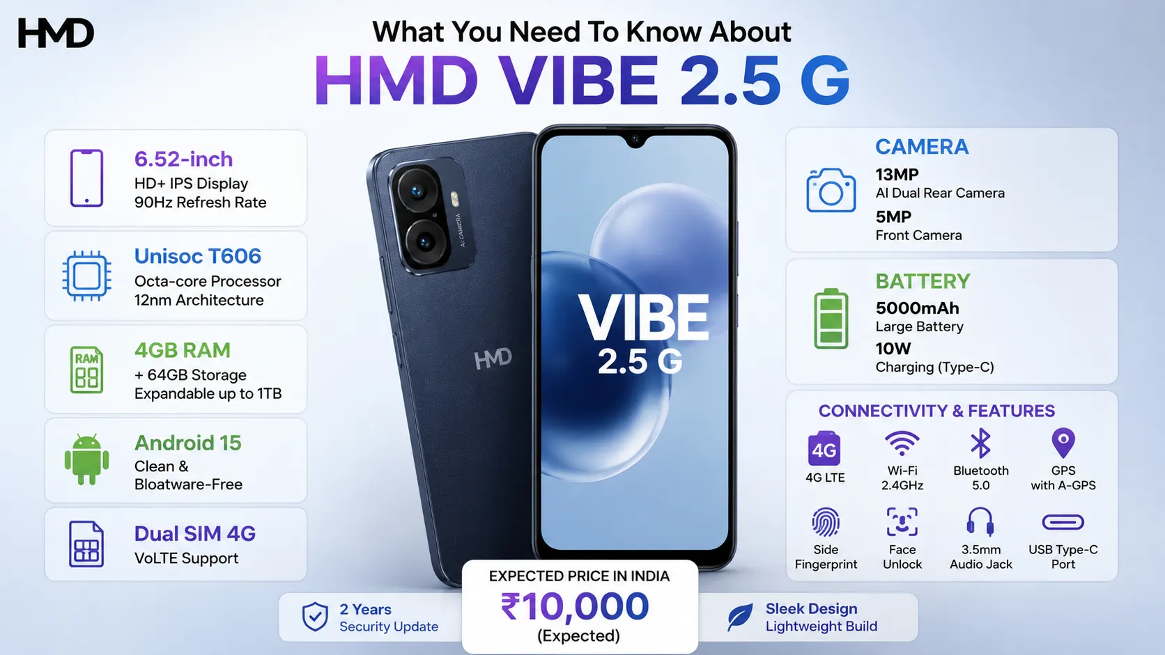 What you need to know about the HMD Vibe 2.5&hellip;