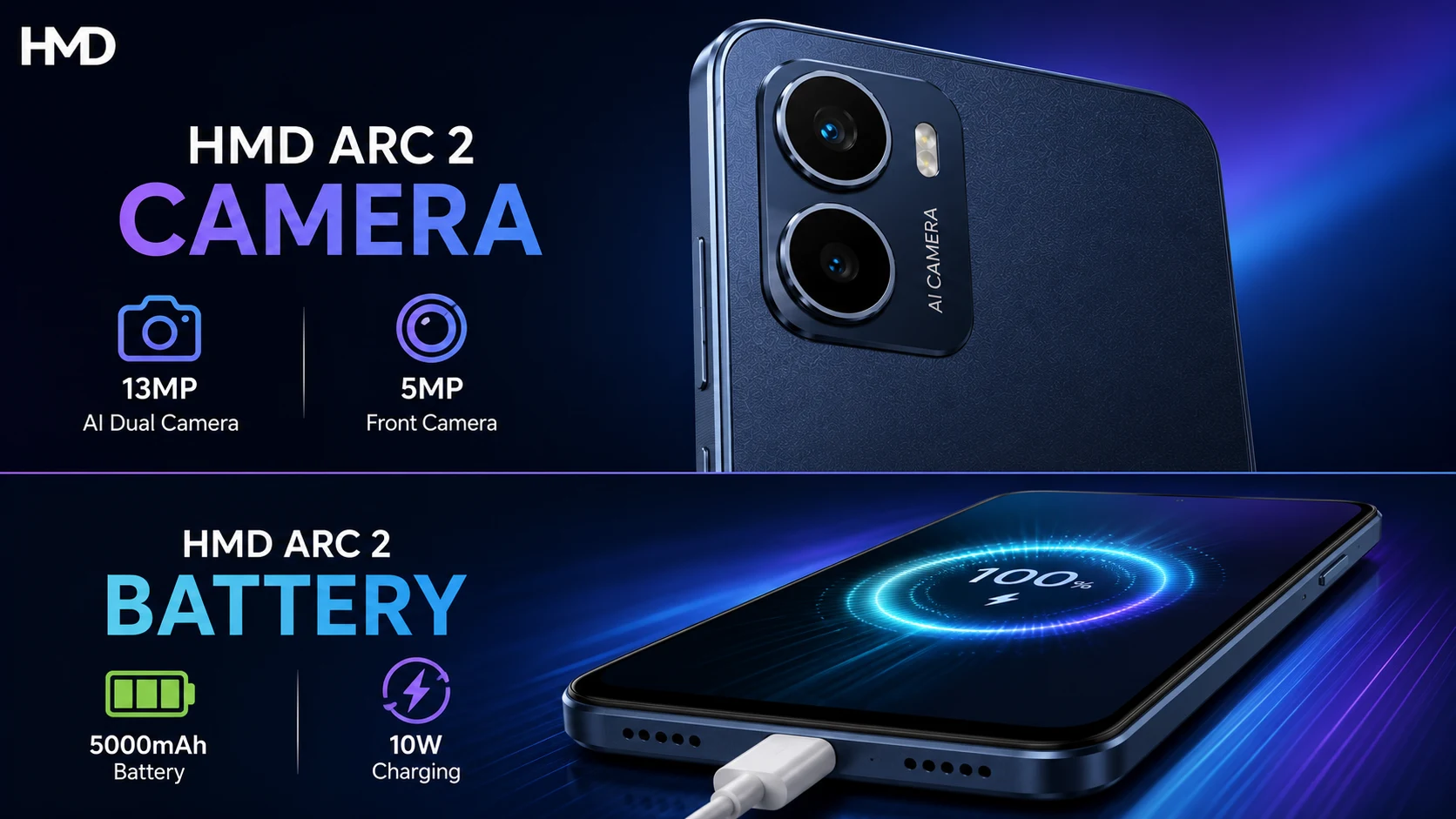 Camera and battery