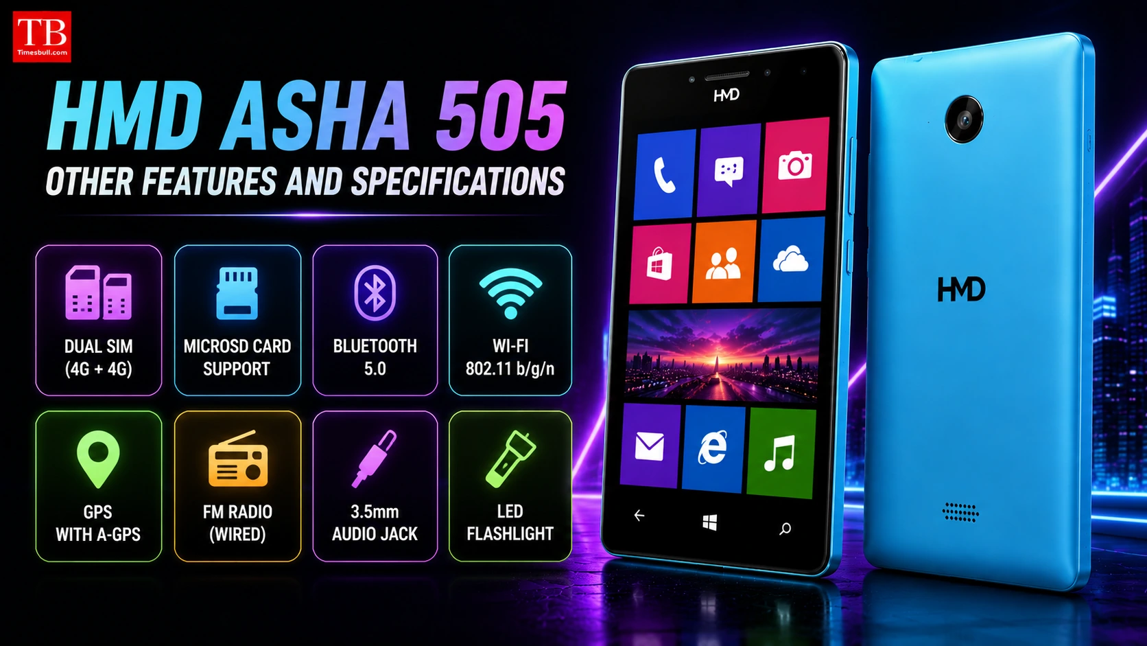 Other features and specifications
