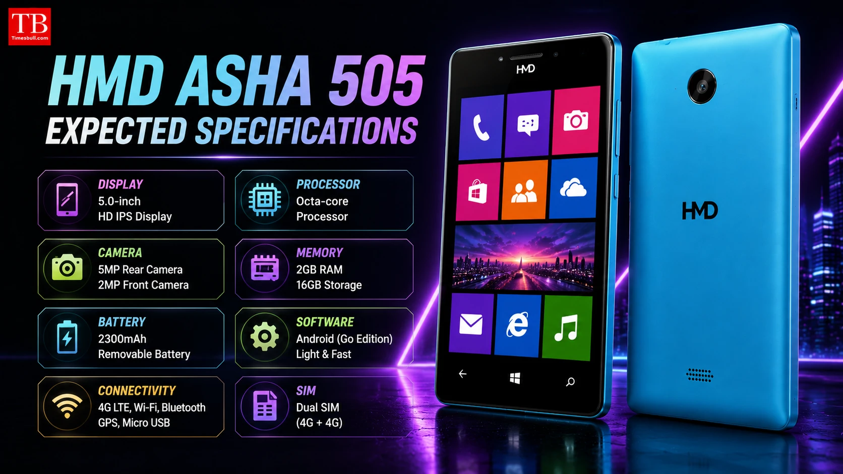 HMD Asha 505 expected specifications