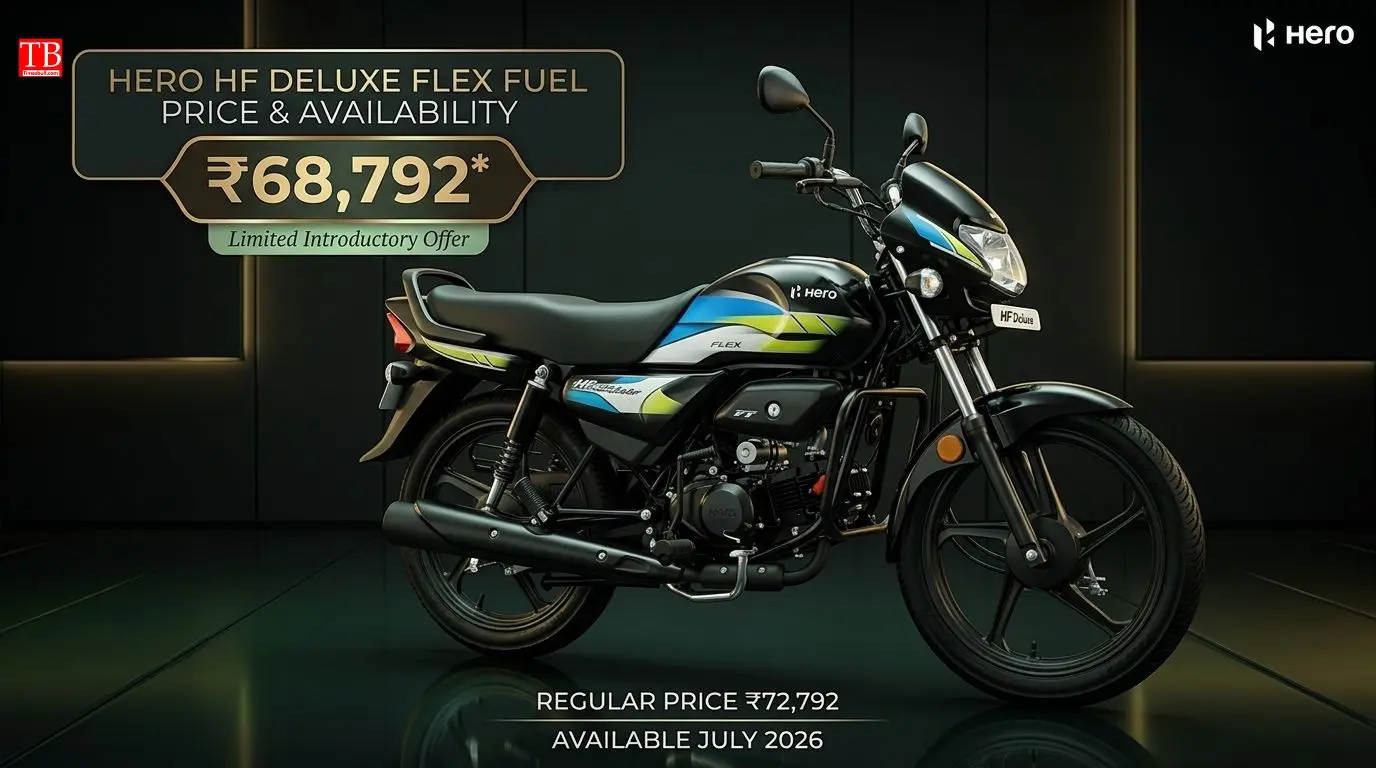 The Price and Availability