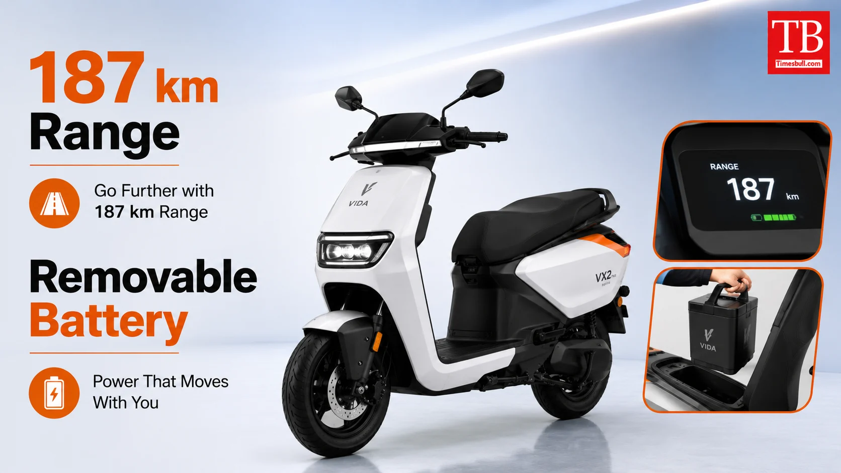 187 km range and removable battery