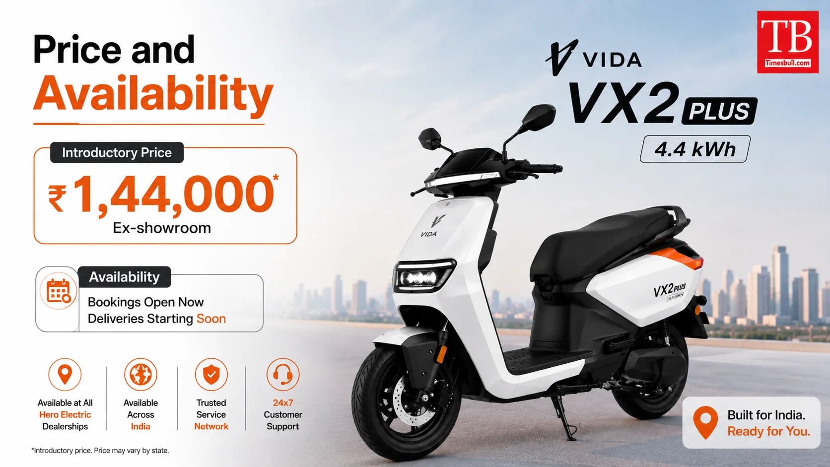 Price and Availability