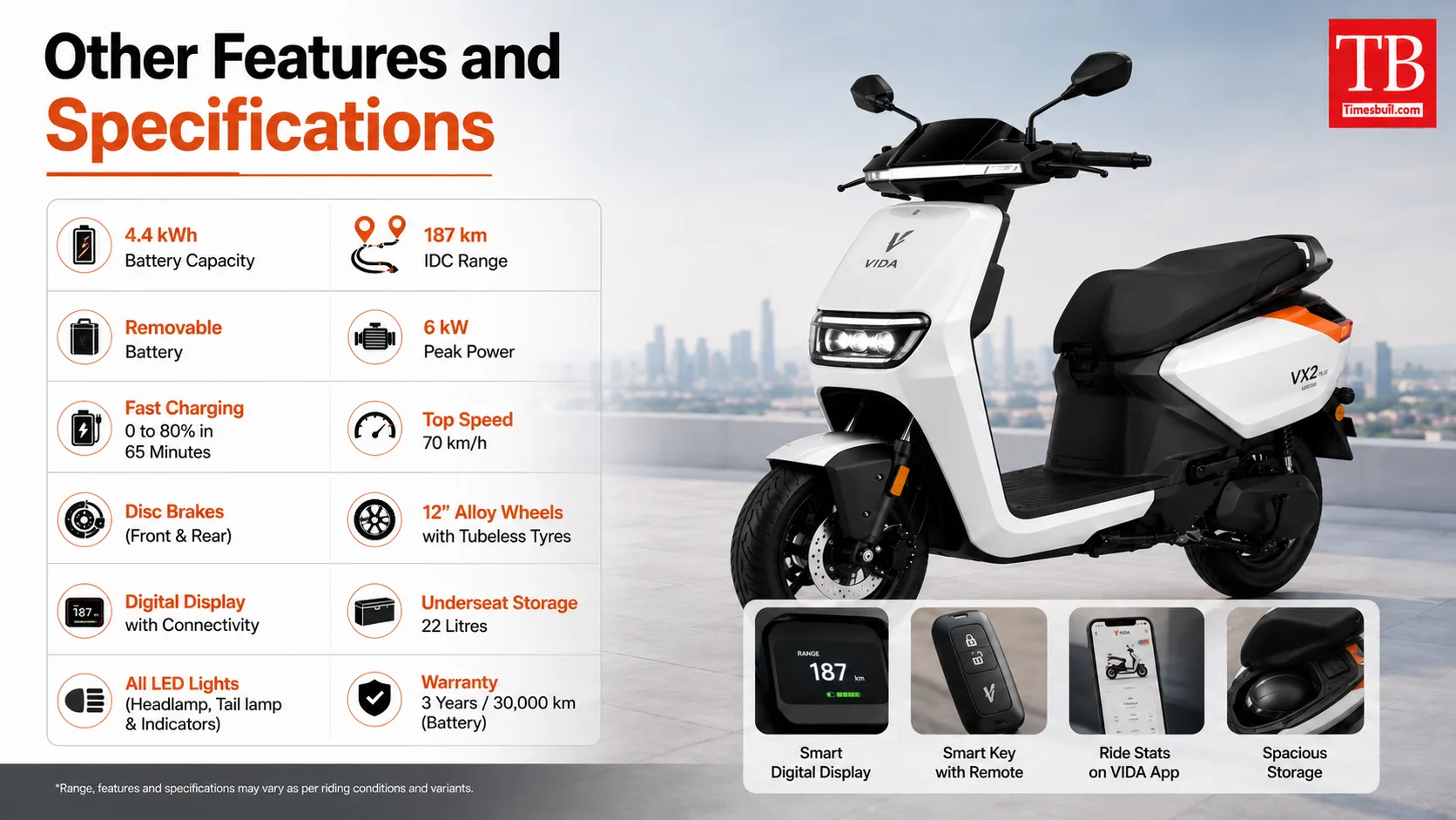 Other features and specifications