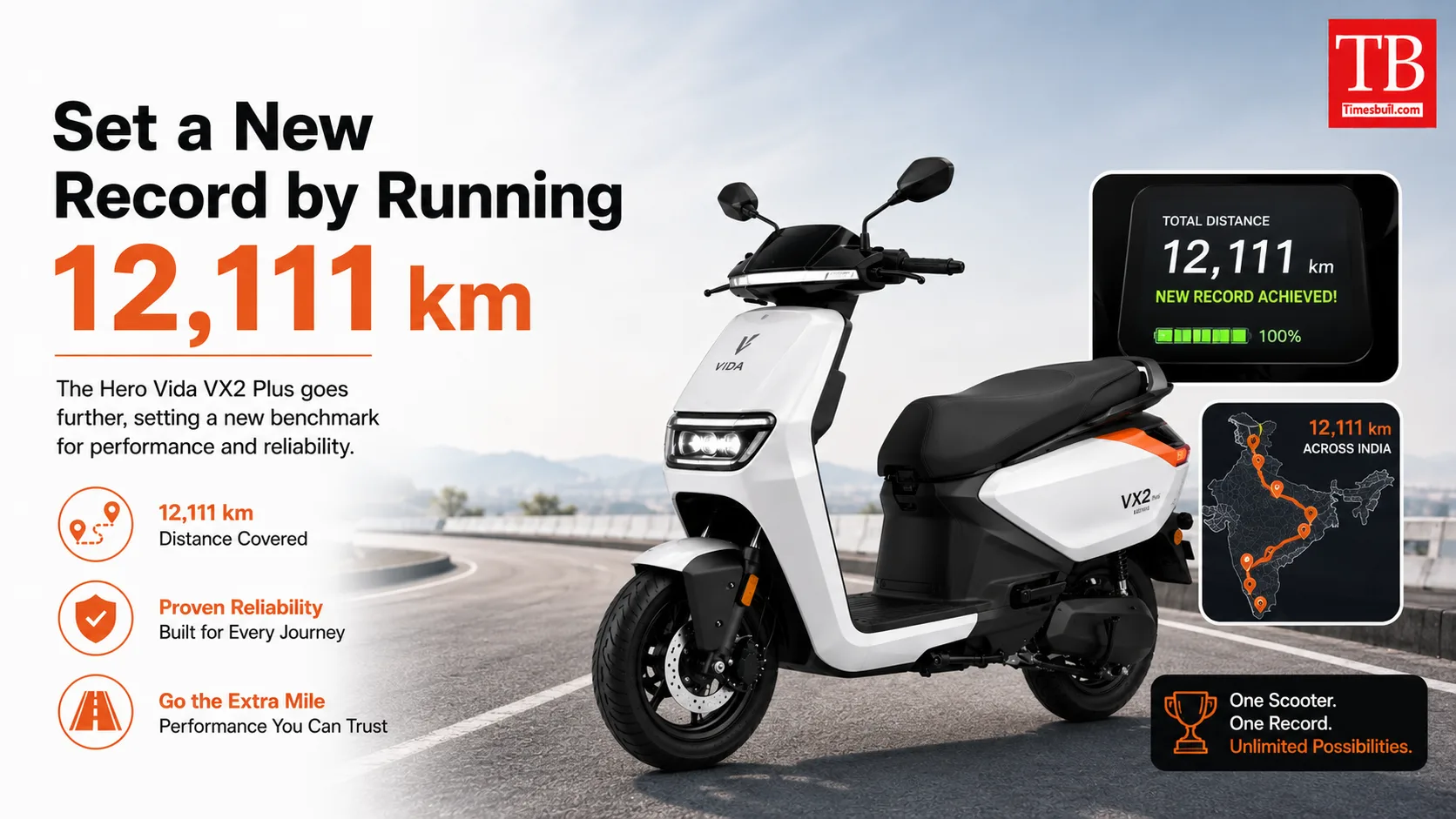 Set a new record by running 12,111 km