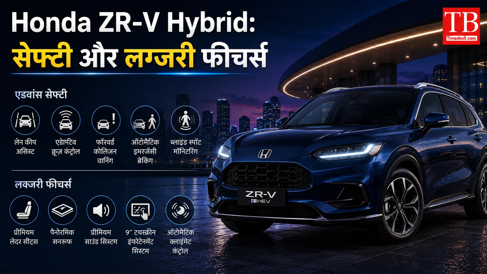 Honda ZR-V Hybrid: सेफ्टी और लग्जरी फीचर्स