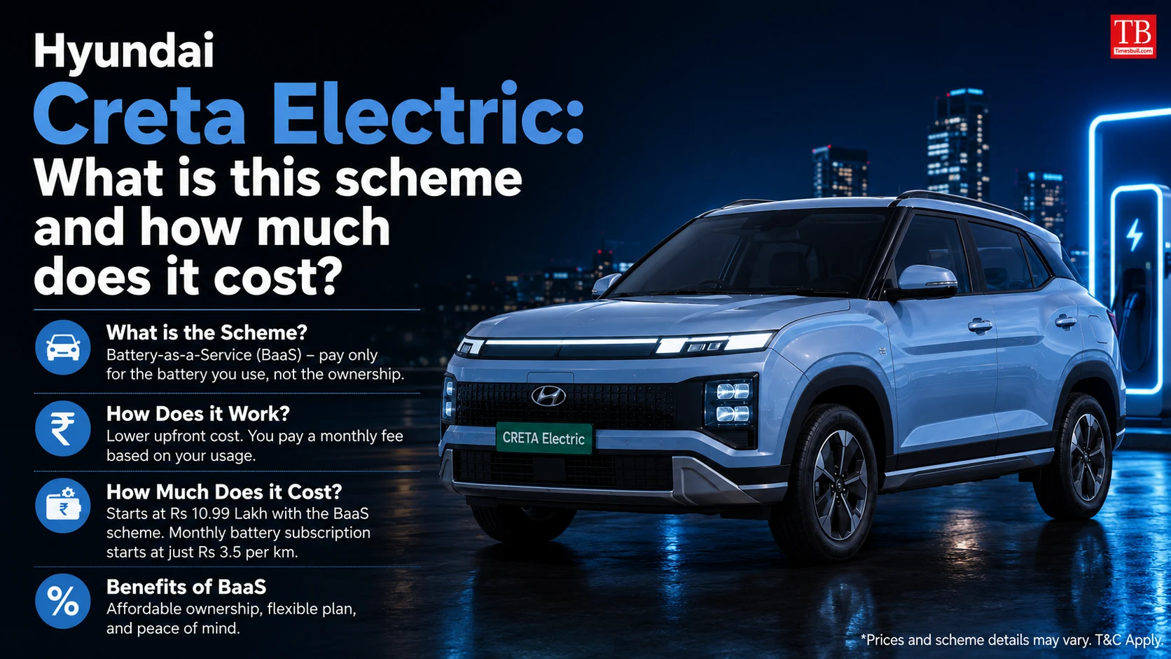 Hyundai Creta Electric: What is this scheme and how much&hellip;