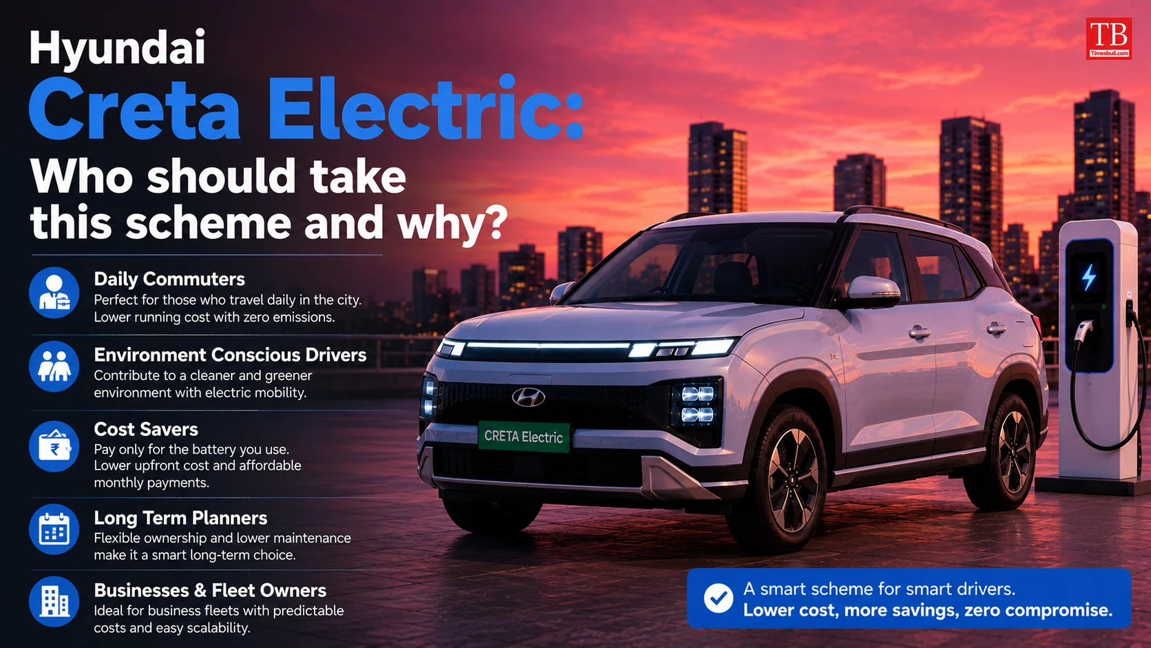 Hyundai Creta Electric: Who should take this scheme and why?