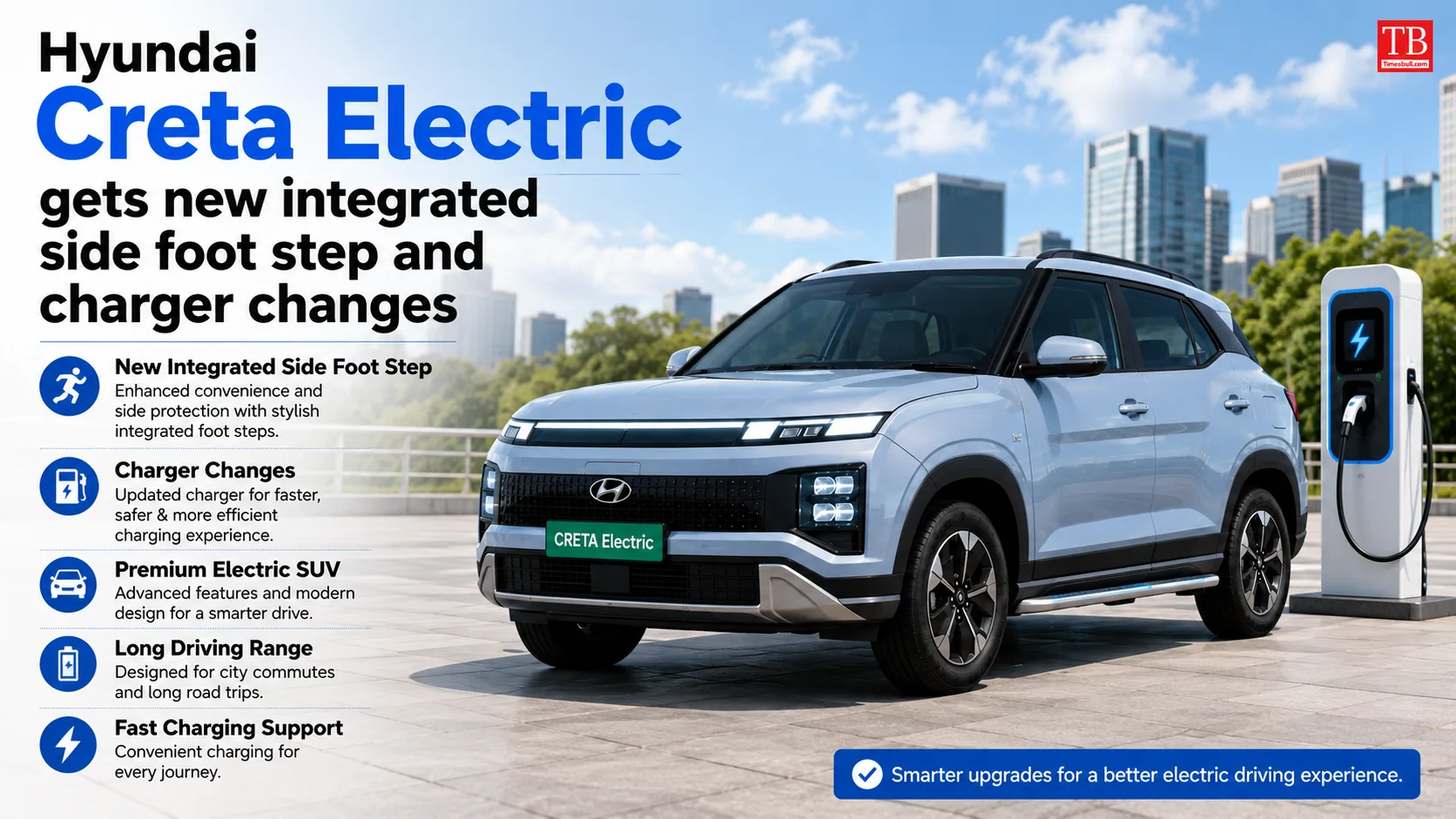 Hyundai Creta Electric gets new integrated side foot step and&hellip;