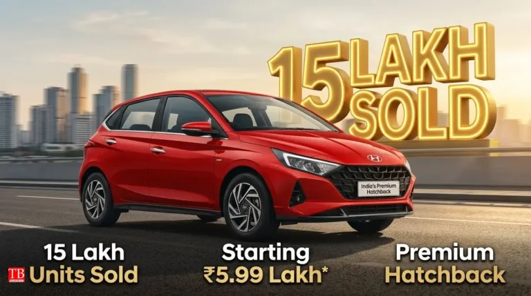 Hyundai i20 Sales Milestone