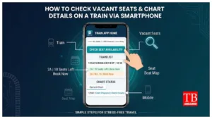 IRCTC App – How