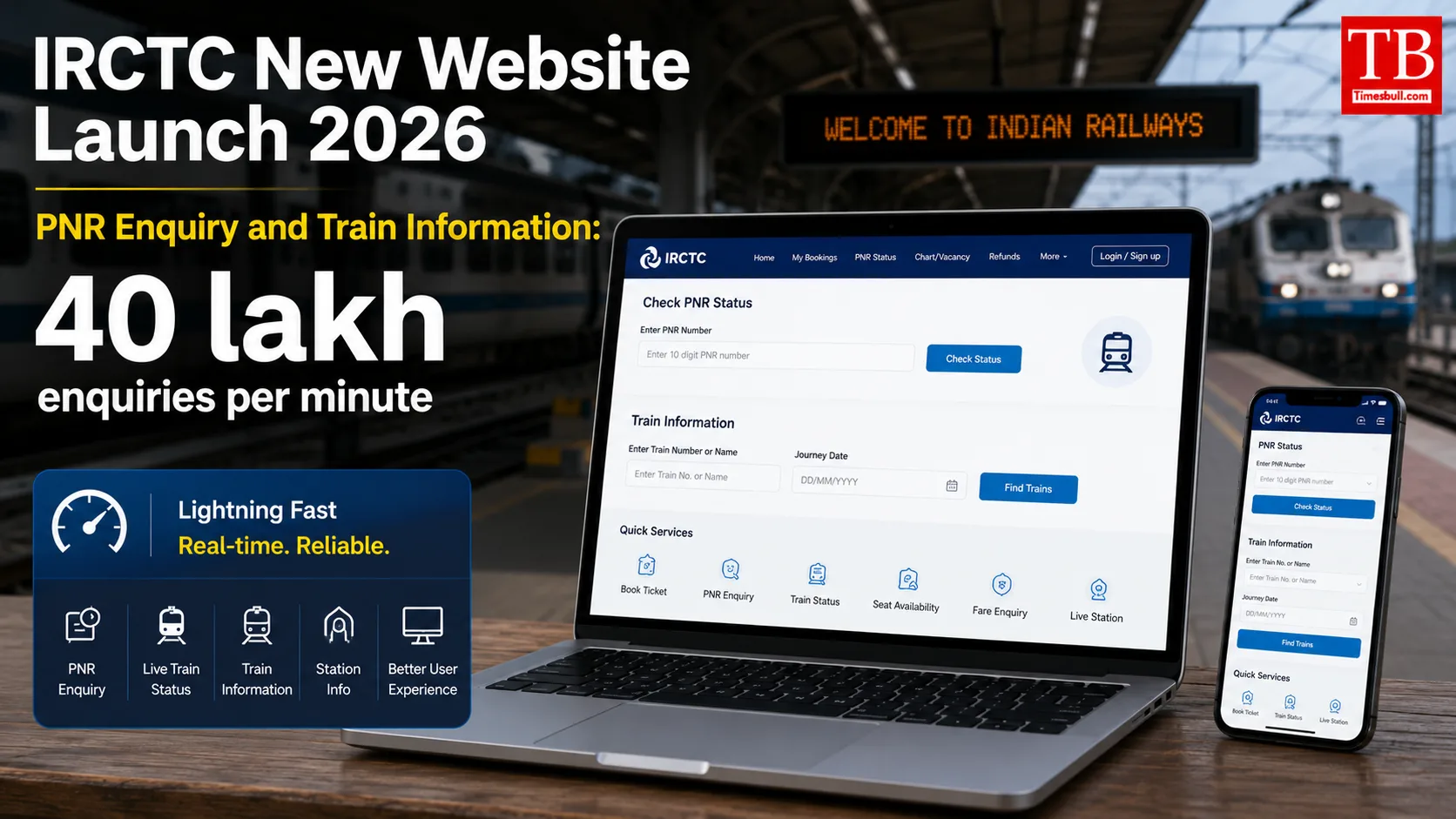 PNR Enquiry and Train Information: 40 lakh enquiries per minute.