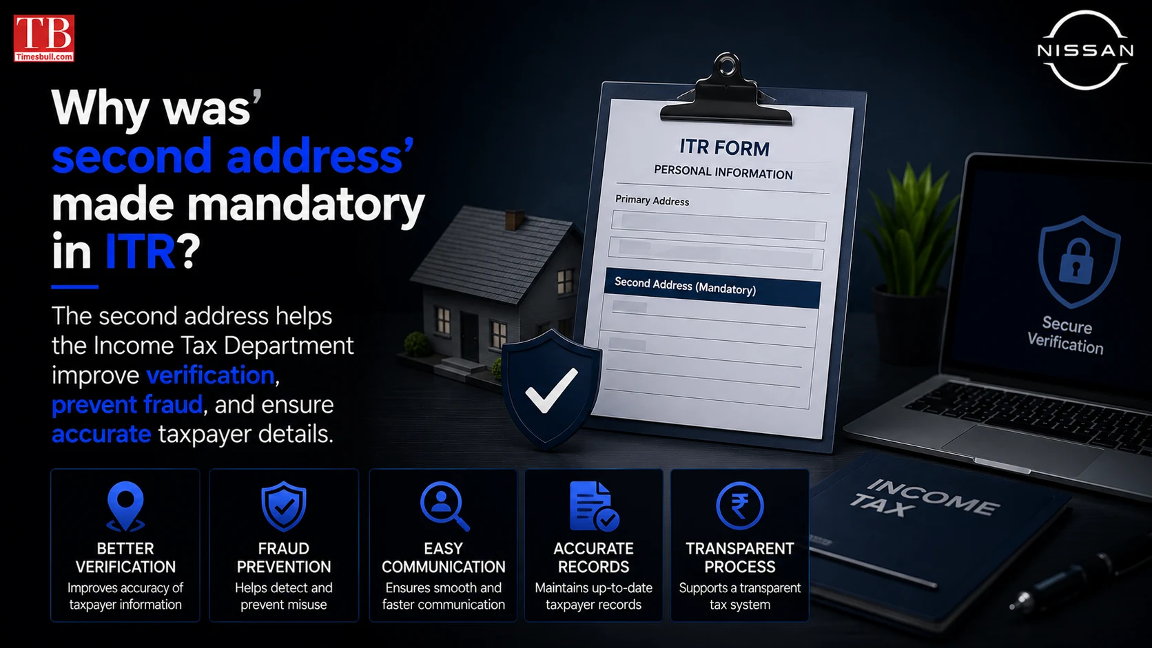 Why was' second address' made mandatory in ITR?