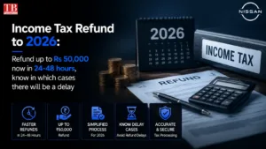 Income Tax Refund to