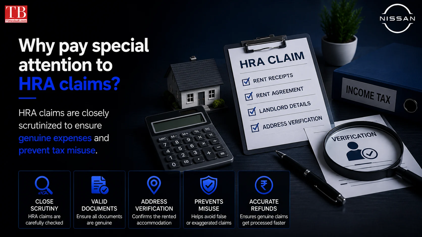 Why pay special attention to HRA claims?