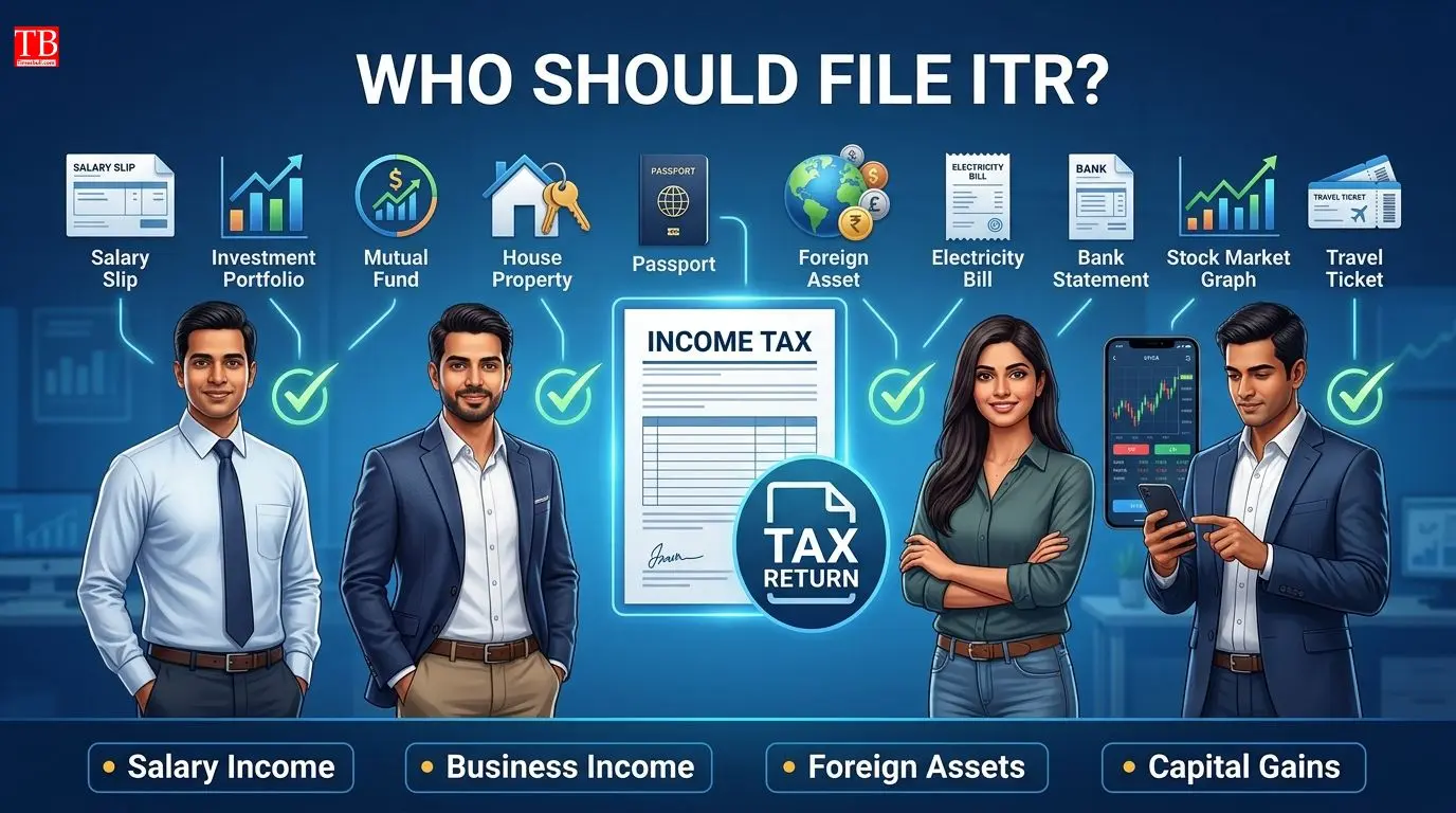 किसे ITR भरना जरूरी है?