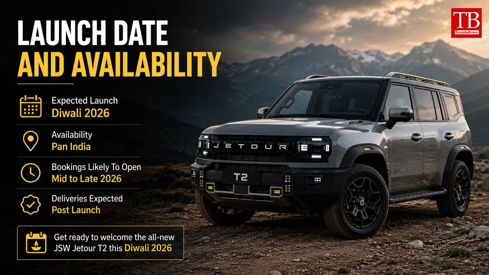 Launch date and availability