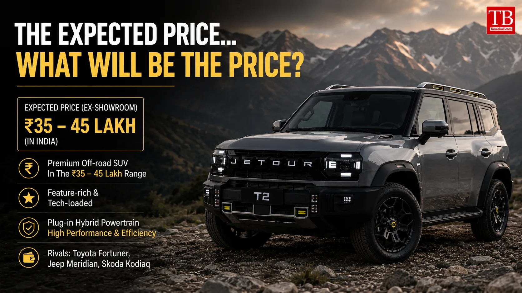 The expected price... What will be the price?