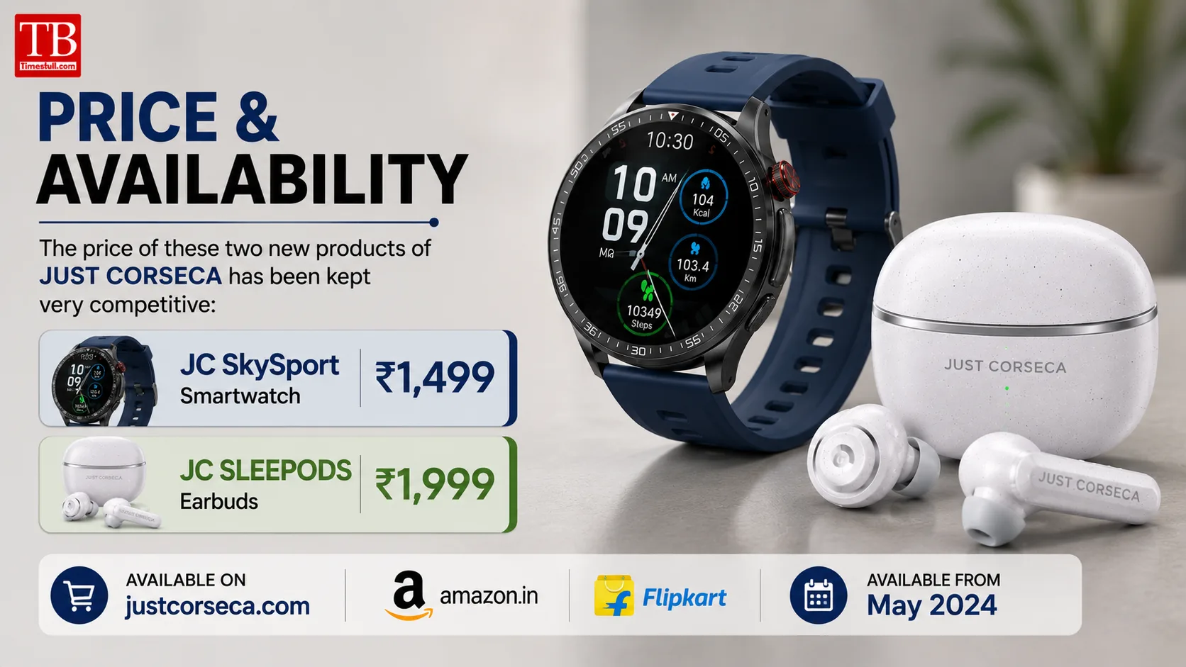 Price and Availability