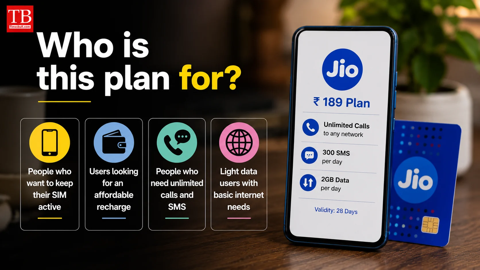 Who is this plan for?