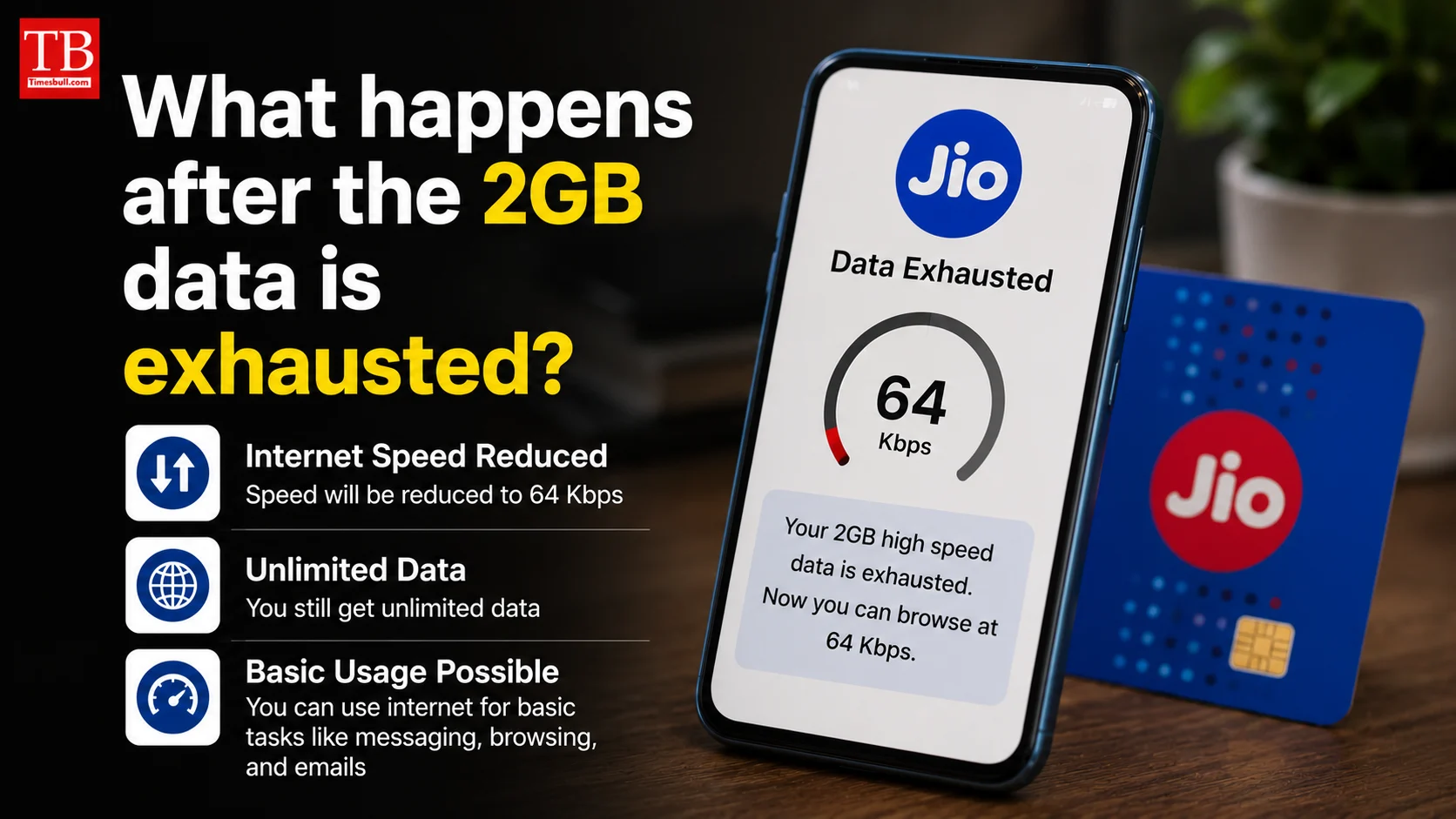 Jio ₹189 vs ₹299: What's the best plan for you?