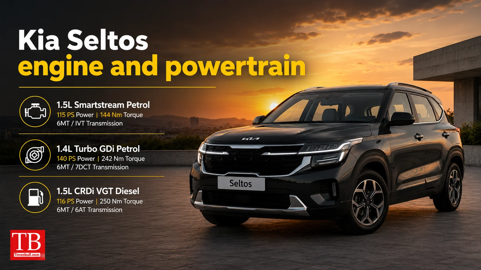 Kia Seltos engine and powertrain