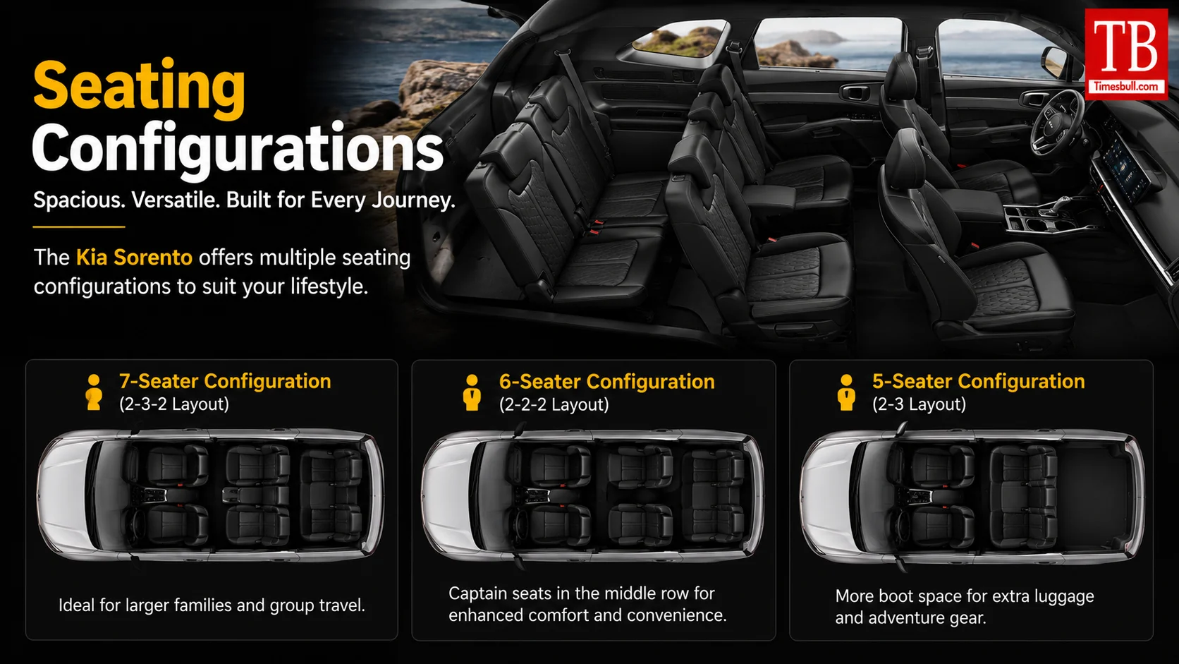 Seating Configurations