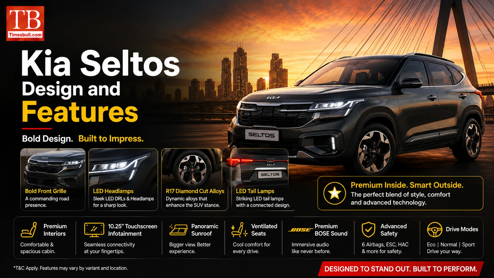 Kia Seltos Design and Features