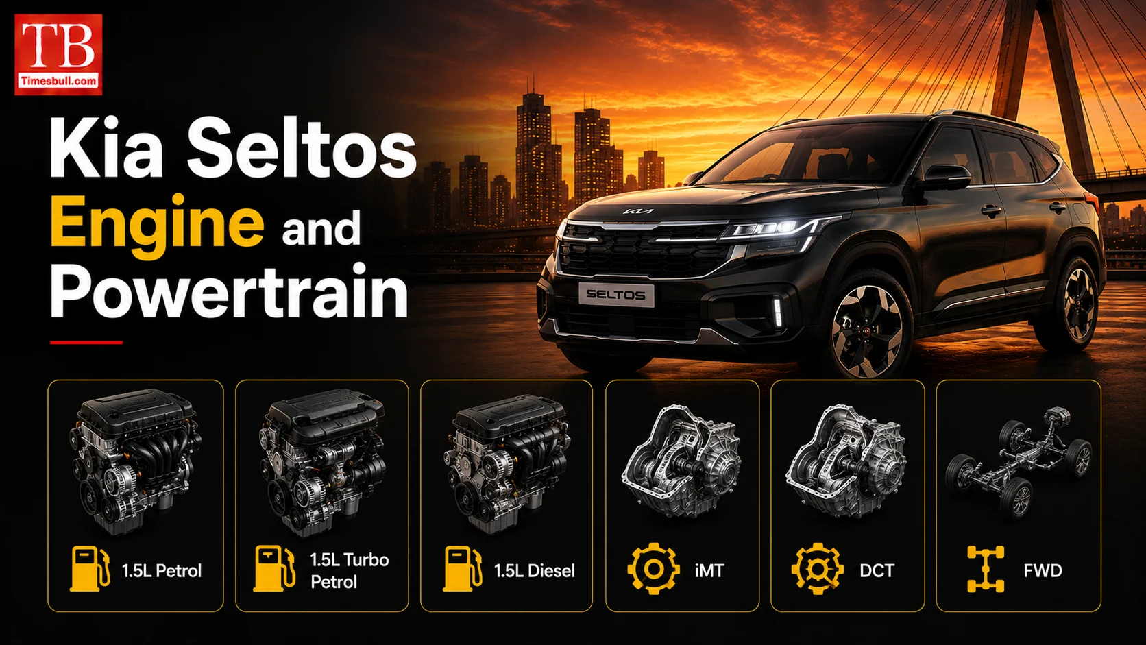 Kia Seltos engine and powertrain