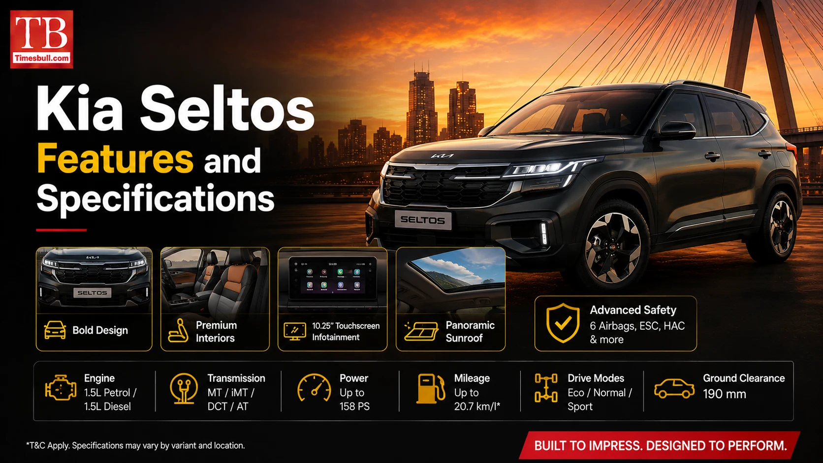 Kia Seltos features and specifications