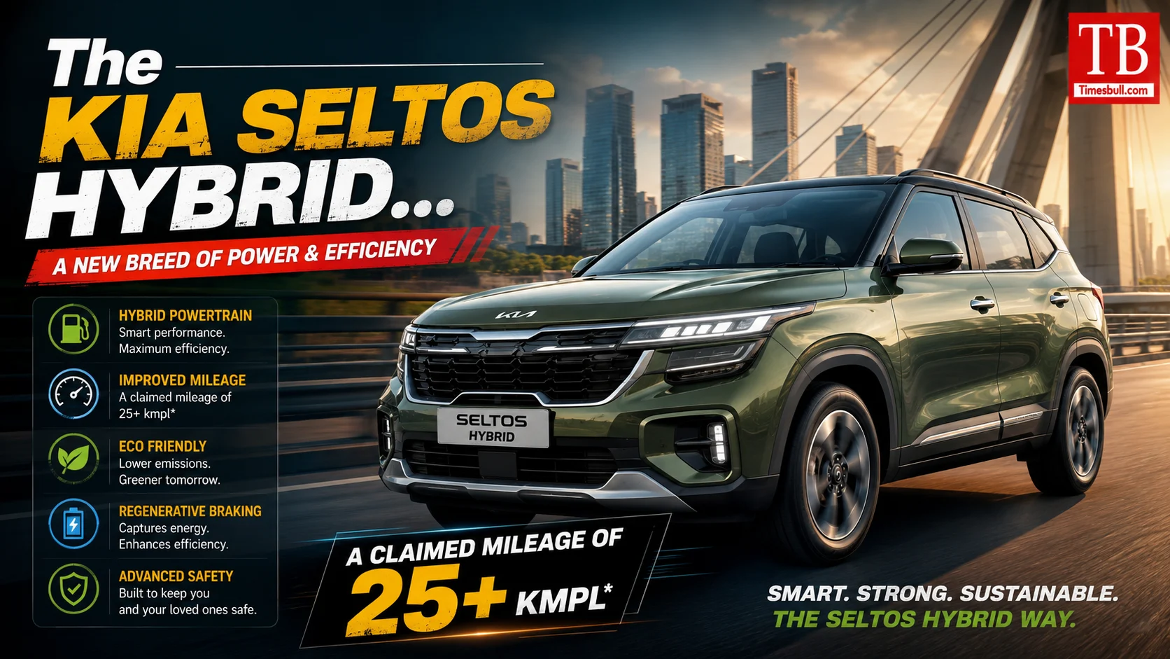 The Kia Seltos Hybrid... A claimed mileage of 25 +&hellip;