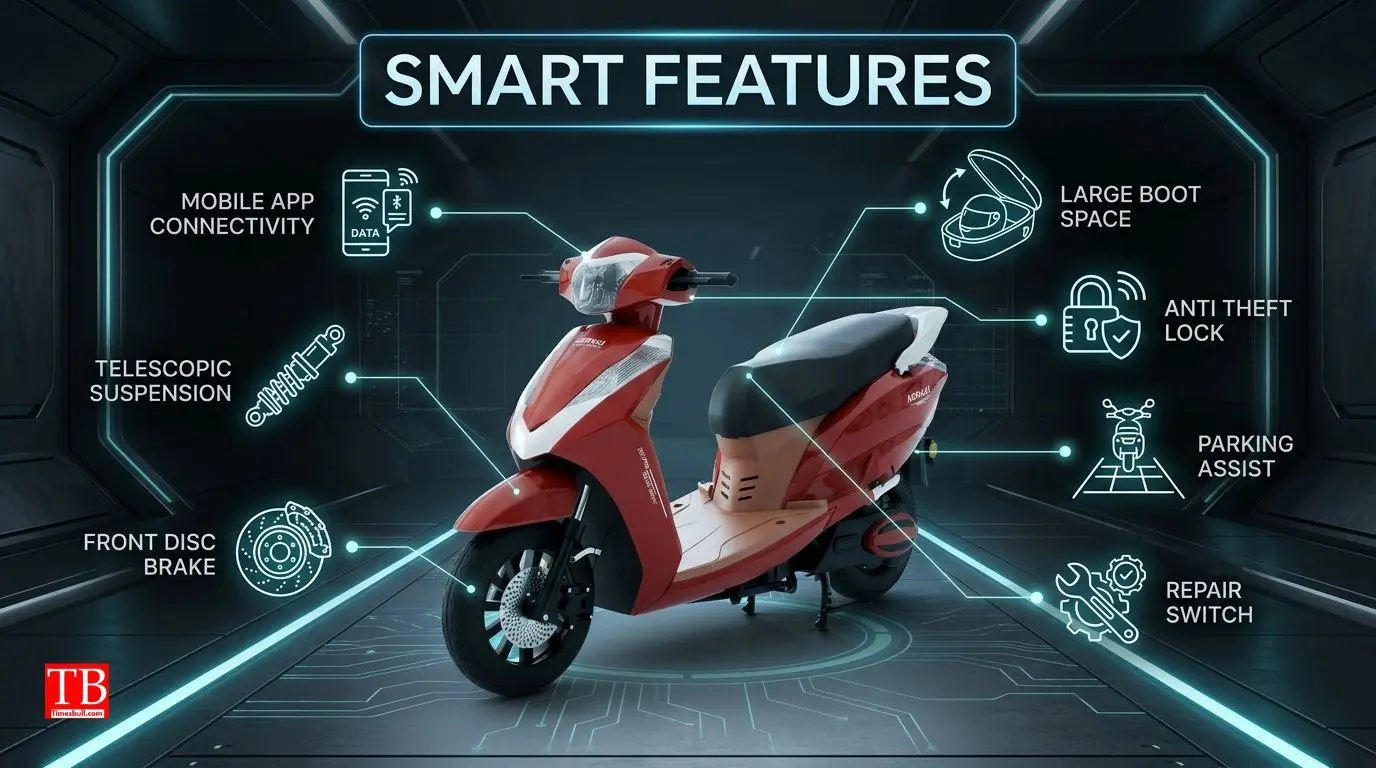 MG Pro V and MG Pro +: Features
