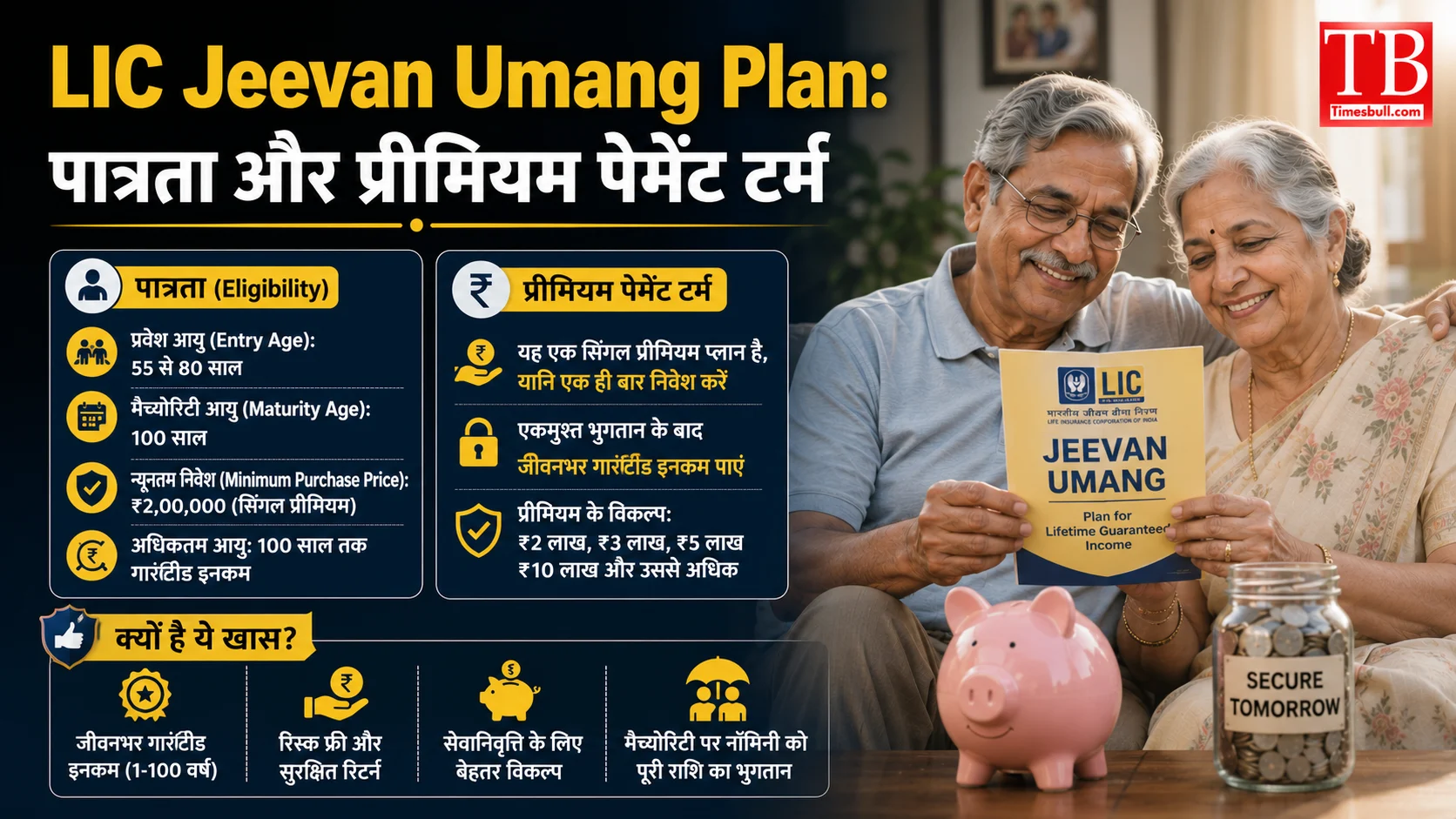 पात्रता और प्रीमियम पेमेंट टर्म