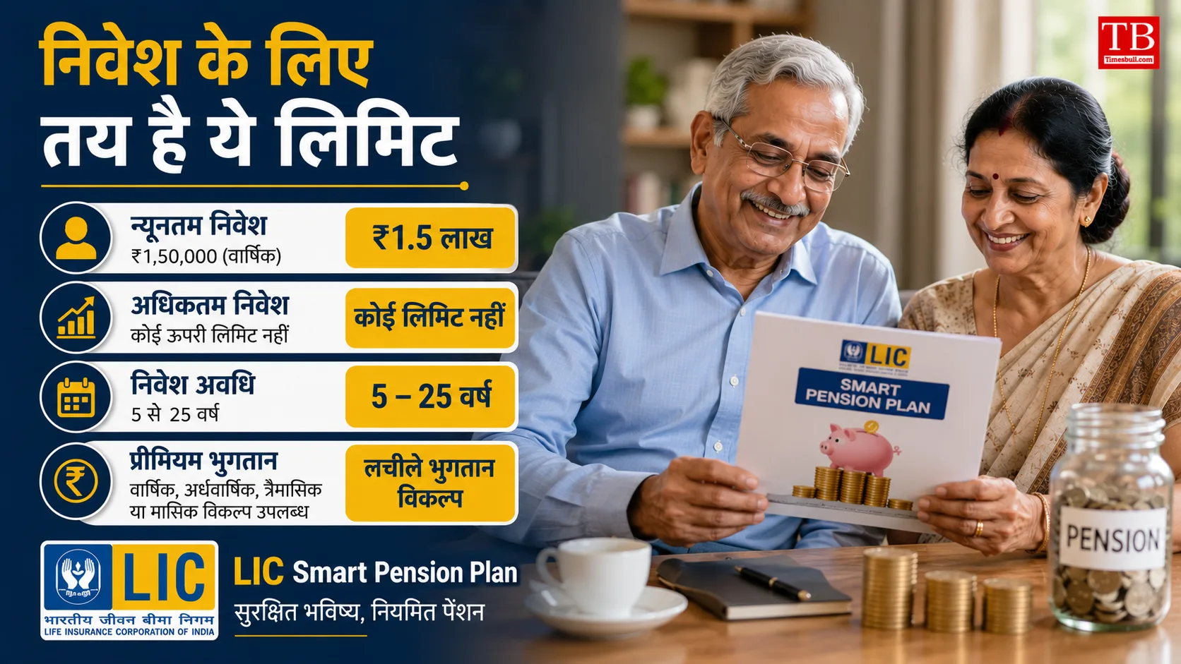 निवेश के लिए तय है ये लिमिट