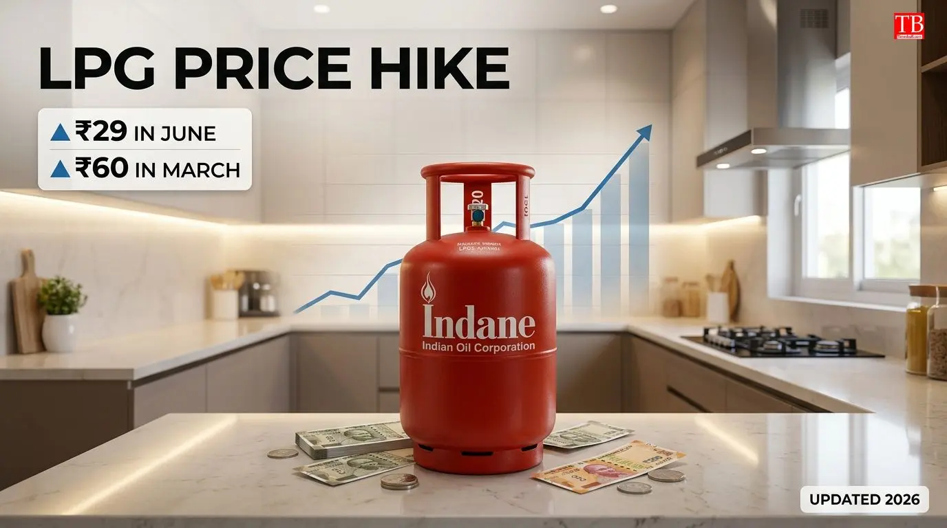 Pay attention to the increase in LPG prices