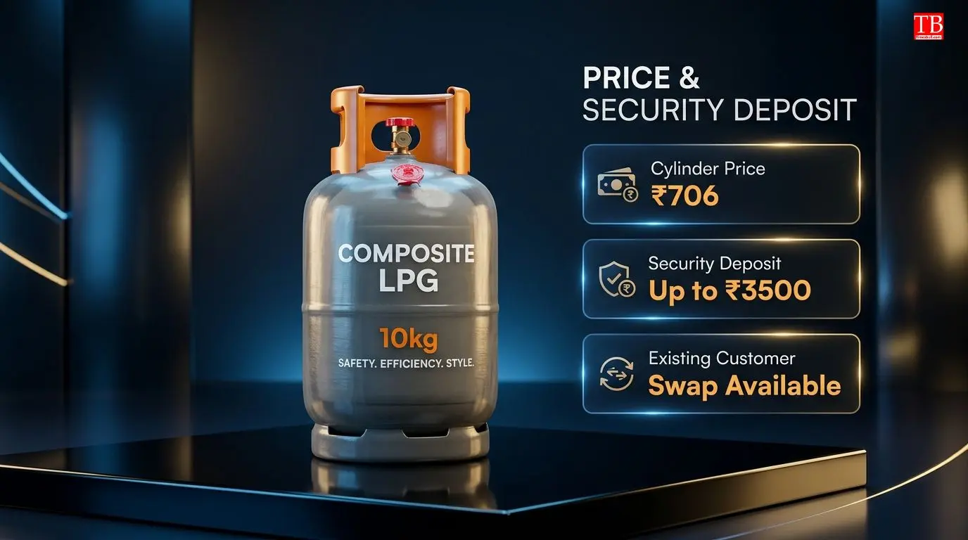 What is the cost of a 10 kg Composite Cylinder&hellip;