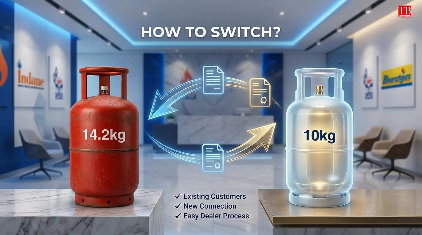 How to switch to a 10 kg composite cylinder?
