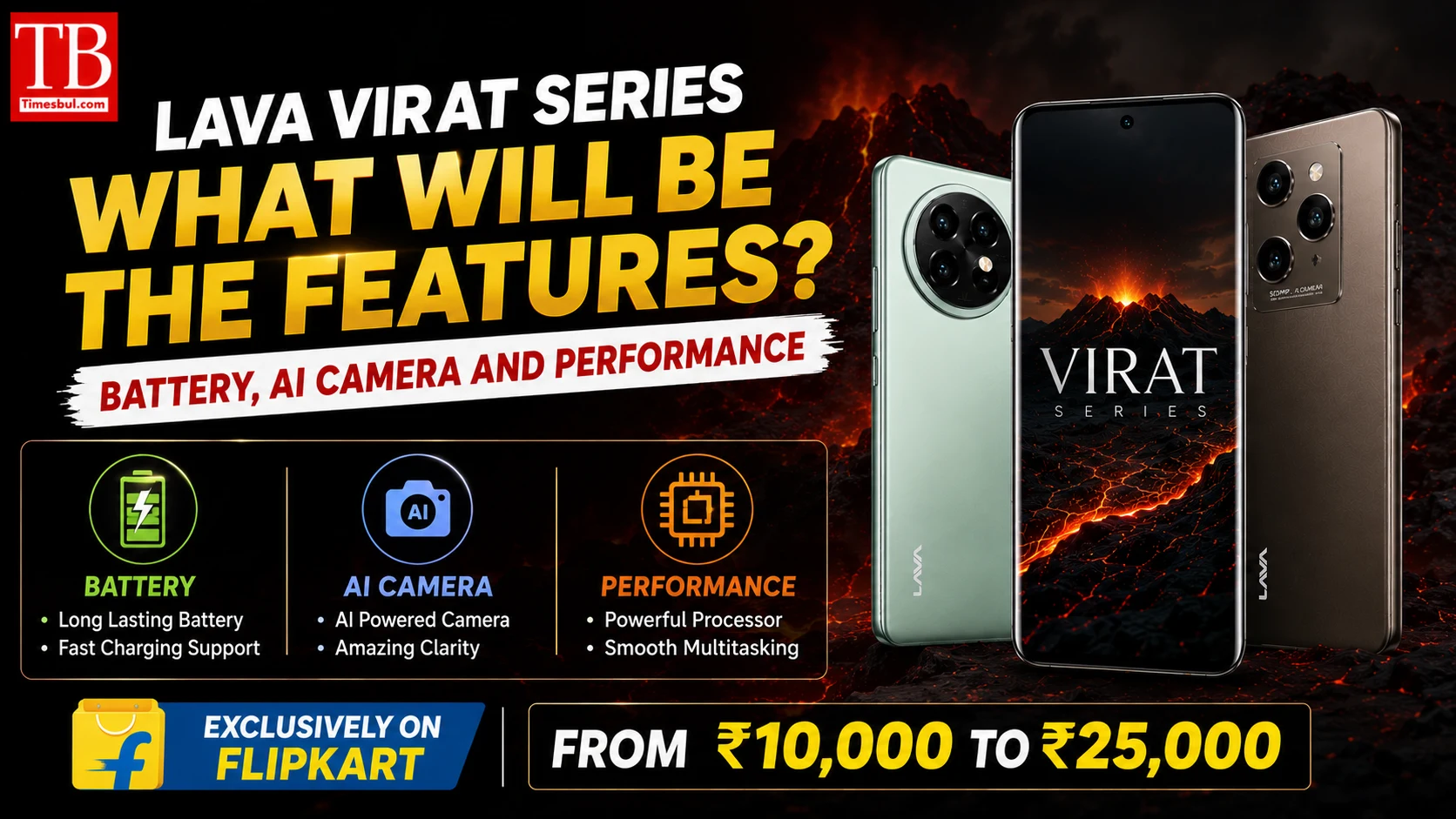 What will be the features? Battery, AI Camera and Performance