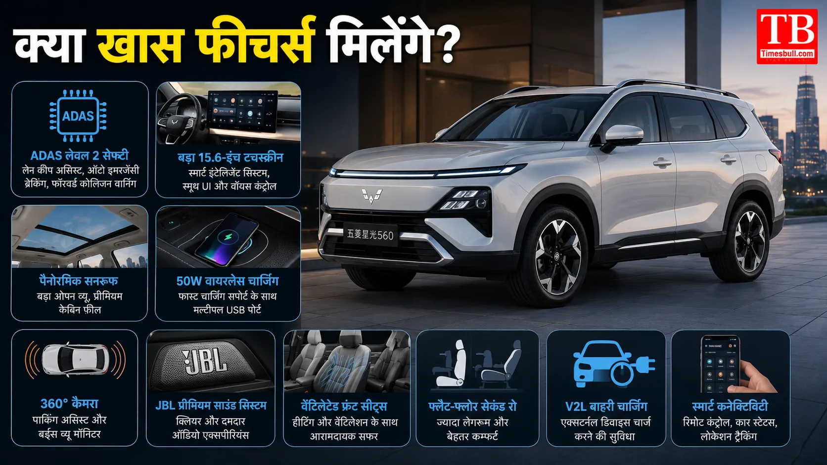 क्या खास फीचर्स मिलेंगे?