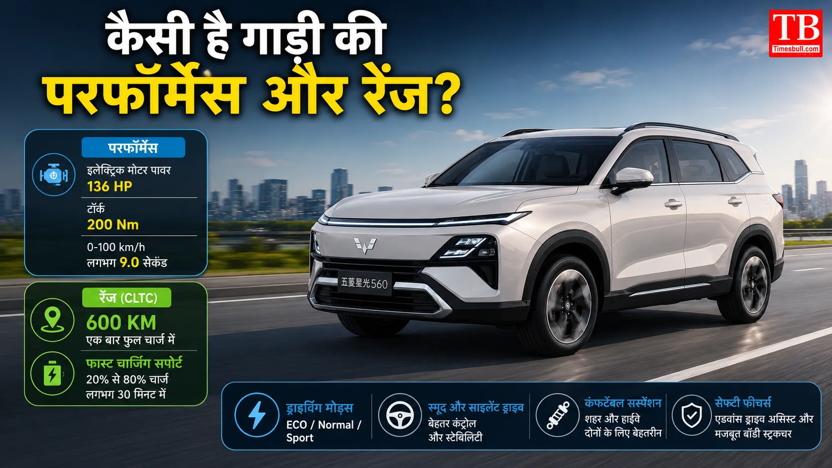 कैसी है गाड़ी की परफॉर्मेंस और रेंज?
