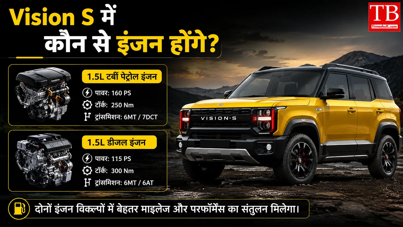 Vision S में कौन से इंजन होंगे?