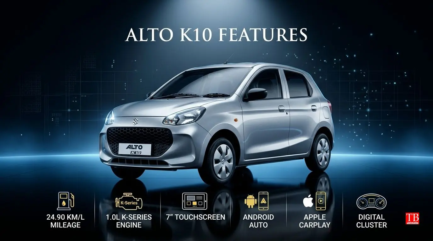 Maruti Alto K10 specifications and features